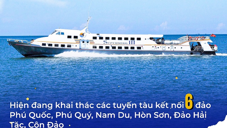 Superdong khai thác 6 tuyến tàu kết nối du lịch biển đảo